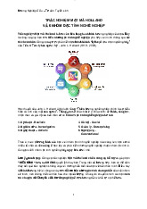 Trắc Nghiệm Mật Mã Holland Và 6 Nhóm Đặc Tính Nghề Nghiệp môn Phân tích đầu tư | Học viện Nông nghiệp Việt Nam