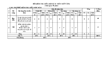 Đề thi giữa học kì 2 lớp 6 môn Văn Cánh Diều năm 2024 - Đề 1