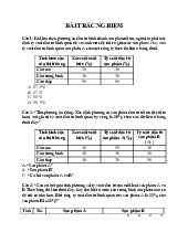 Bài tập trắc nghiệm môn Quản lý kinh doanh | Trường đại học kinh doanh và công nghệ Hà Nội