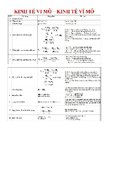 Công thức môn học vĩ mô - Kinh tế vi mô | Trường Đại học Mở Thành phố Hồ Chí Minh