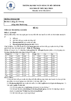 Đề thi kết thúc học phần môn Kinh tế lượng
