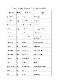 Tiếng Anh 6 Unit 9: Từ vựng | Global Success