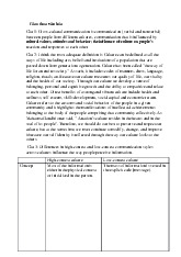 Đề cương giao thoa môn văn hóa - Ngôn ngữ Anh | Đại học Mở Hà Nội