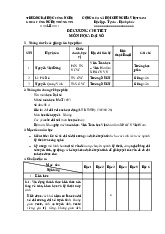 Đề cương môn đại số tuyến tính- Trường Đại học bách khoa - Đại học đà nẵng.