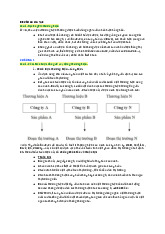 Đề cương ôn tập môn Quản trị thương hiệu | Học viện Công Nghệ Bưu Chính Viễn Thông