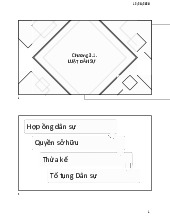 Chương 3.1 Luật dân sự môn Pháp luật đại cương  | Học viện Nông nghiệp Việt Nam