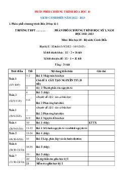 Phân phối chương trình môn Hóa 10 cánh diều