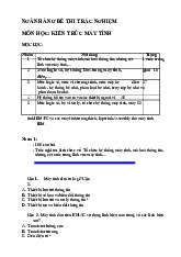 500 Câu hỏi trắc nghiệm môn Kiến trúc máy tính có đáp án