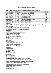 BÀI TẬP KINH TẾ PHÁT TRIỂN: Tính GDP, GNP và Tỷ lệ Lạm phát