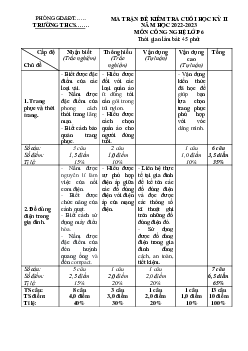 Đề thi học kì 2 môn Công nghệ 6 năm 2022 - 2023 sách Cánh diều | Đề 3 - 6