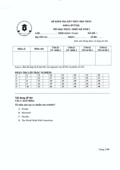 Mẫu đề thi kết thúc môn Thiết kế Website gồm 40 câu trắc nghiệm