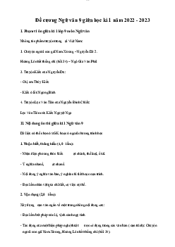 Đề cương ôn tập  môn Triết học Mác -Lênin | Đại học sư phạm Hà nội 