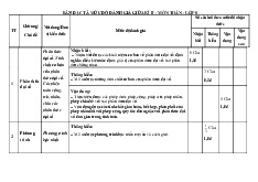 Đề thi giữa học kỳ 2 môn Toán lớp 8 năm học 2024 - 2025 - Đề số 3 | Bộ sách Kết nối tri thức