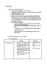 Bài Giữa Kỳ IMC - Chiến Dịch "Còn Nhau, Còn Tết" của Ensure Gold | Đại học Văn Lang