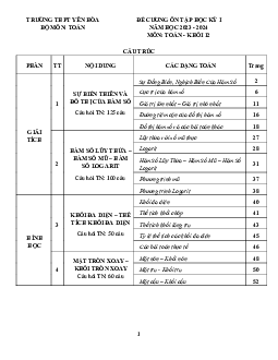 Đề cương học kỳ 1 Toán 12 năm 2023 – 2024 trường THPT Yên Hòa – Hà Nội