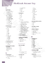 Đáp án sách bài tập American English File Starter (Workbook Answer Key) - Phiên bản thứ 3 | Trường Đại học Hoa Sen