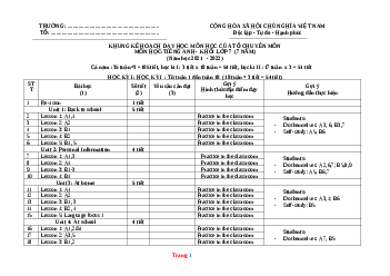 Kế hoạch dạy học Tiếng Anh lớp 7, 8, 9 Theo CV 4040