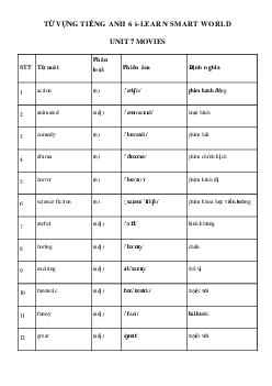 Từ vựng Unit 7 lớp 6 Movies - Smart World
