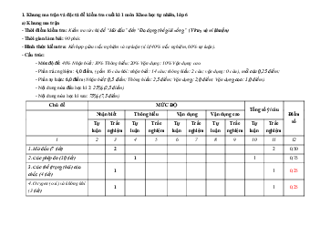 Đề thi học kì 1 môn Khoa học tự nhiên 6 năm 2023 - 2024 sách Chân trời sáng tạo | đề 2