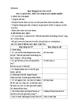 Giáo án Hoạt động trải nghiệm lớp 4 Tuần 31 | Kết nối tri thức