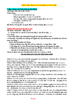 Mẹo Hay Viết Đoạn Văn Nghị Luận Xã Hội