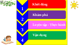 Giáo án điện tử Toán 2 Chương 2 Cánh diều: Điểm - Đoạn thẳng