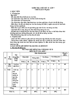 Đề thi học kì 2 môn Ngữ văn 7 năm 2022 - 2023 sách Kết nối tri thức với cuộc sống - Đề 4