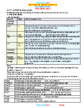 Đề cương ôn tập môn tiếng anh 6 giữa học kì 2