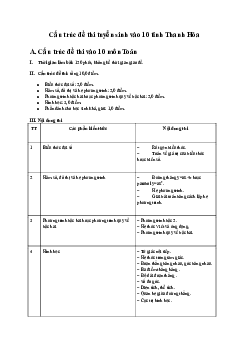 Cấu trúc đề thi vào lớp 10 năm 2023 - 2024 tỉnh Thanh Hóa