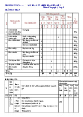 Đề thi giữa học kỳ 1 môn Công nghệ lớp 8 năm học 2024 - 2025 - Đề số 3 | Bộ sách Kết nối tri thức