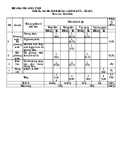 Đề khảo sát học kỳ 1 Toán 9 năm 2024 – 2025 trường THCS Nhật Tân – Hà Nội