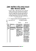 Ảnh hưởng của nho giáo đến Trung Quốc - Quan hệ quốc tế | Học viện Ngoại giao Việt Nam