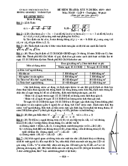 Đề kiểm tra học kỳ 1 Toán 9 năm 2019 – 2020 phòng GD&ĐT Quận 9 – TP HCM