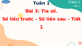 Giáo án điện tử Toán 2 Chương 1 Cánh diều: Tia số. Số liền trước - Số liền sau