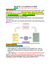 Tóm tắt lý thuyết trọng tâm - Môn Thị trường và các định chế tài chính - Đại Học Kinh Tế - Đại học Đà Nẵng