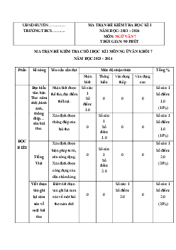 Đề thi học kì 1 môn Ngữ văn 7 năm 2023 - 2024 sách Cánh diều - Đề 2