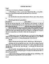 Câu hỏi chương 1 môn tài chính tiền tệ | Học viện Nông nghiệp Việt Nam