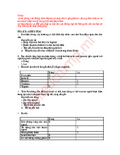 Tổng hợp 200 câu trắc nghiệm ôn tập môn Đạo đức y học | Trường Đại học Y dược - Đại học Huế