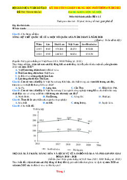 Đề minh họa thi THPT Quốc gia năm 2023 môn Địa Lí bộ GD&ĐT (có đáp án)