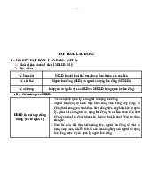 Tóm tắt lý thuyết môn luật lao động Việt Nam | trường Đại học Huế