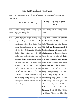 Soạn bài: Củng cố, mở rộng trang 34 Ngữ Văn 8 | Kết nối tri thức