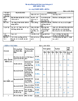 Đề thi học kì 1 môn Tiếng Việt 2 năm 2023 - 2024 sách Cánh diều | Đề 2