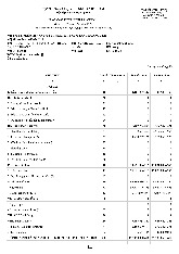 Báo cáo tài chính 2022 | Chuẩn mực báo cáo tài chính quốc tế | Học viện Tài chính