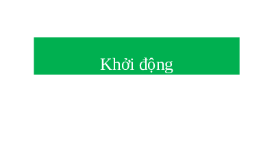 Giáo án điện tử Lịch sử 10 Bài 8 Kết nối tri thức: Các cuộc cách mạng công nghiệp thời kì hiện đại (tiết 2)