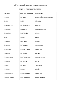 Từ vựng Unit 1 Towns and Cities tiếng Anh 6 Friends Plus - Chân trời sáng tạo