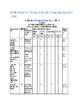 Bộ đề thi học kì 1 Tin học 8 Kết nối tri thức năm học 2024 - 2025