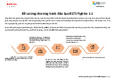 Đề cương chương trình đào tạo IELTS Fighter 1-1 | Học viện Báo chí và Tuyên truyền
