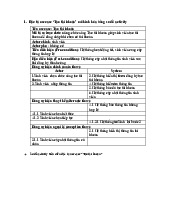 Đặc tả use case -  Tài liệu tổng hợp