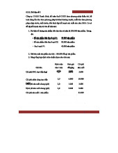 Bài tập Kế toán quản trị: Dự toán Sản xuất và Doanh thu năm 2010