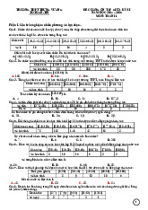 Đề cương giữa kỳ 2 Toán 11 năm 2024 – 2025 trường THPT Trưng Vương – Bình Định